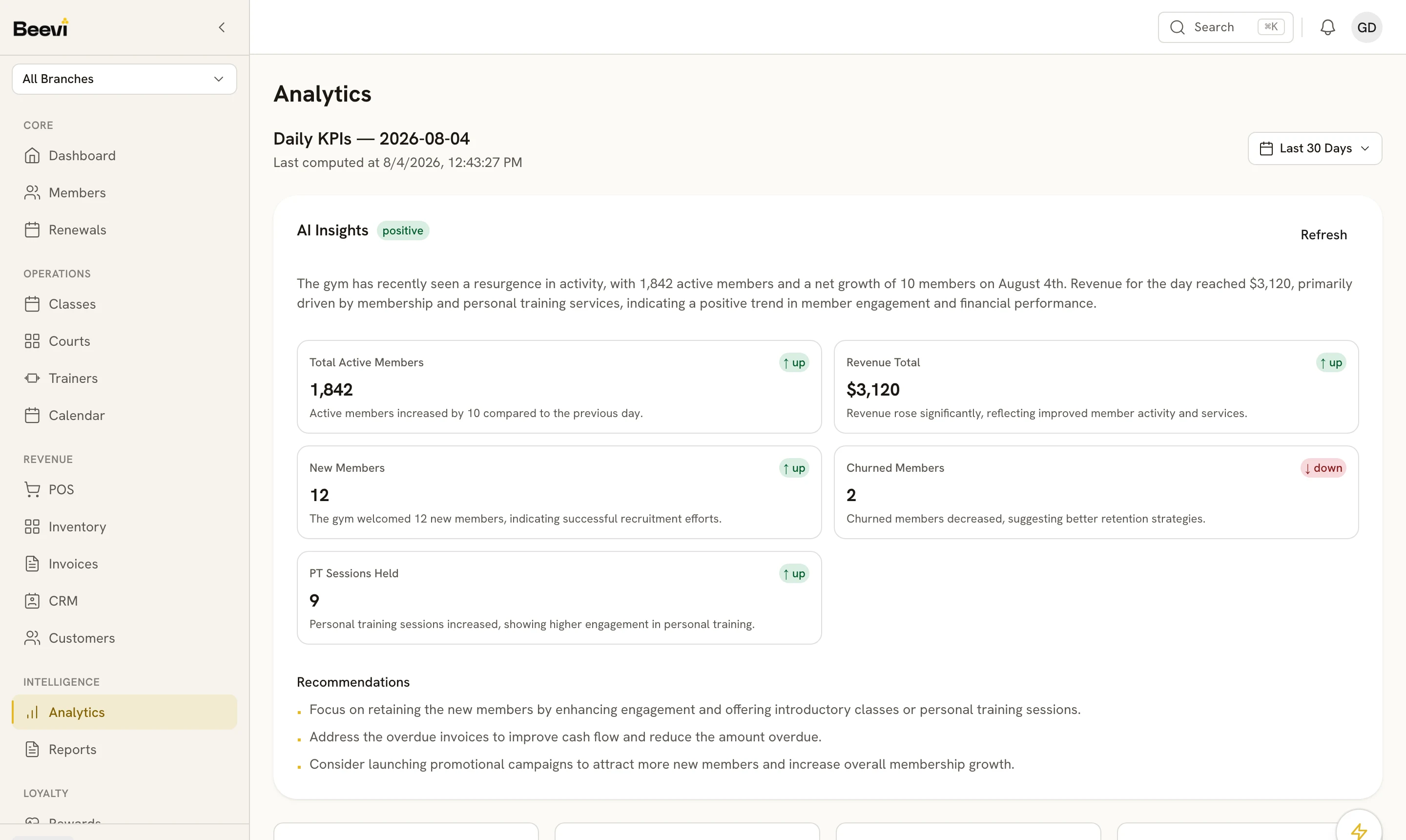 Beevi for gyms: analytics with AI insights, member growth and revenue trends