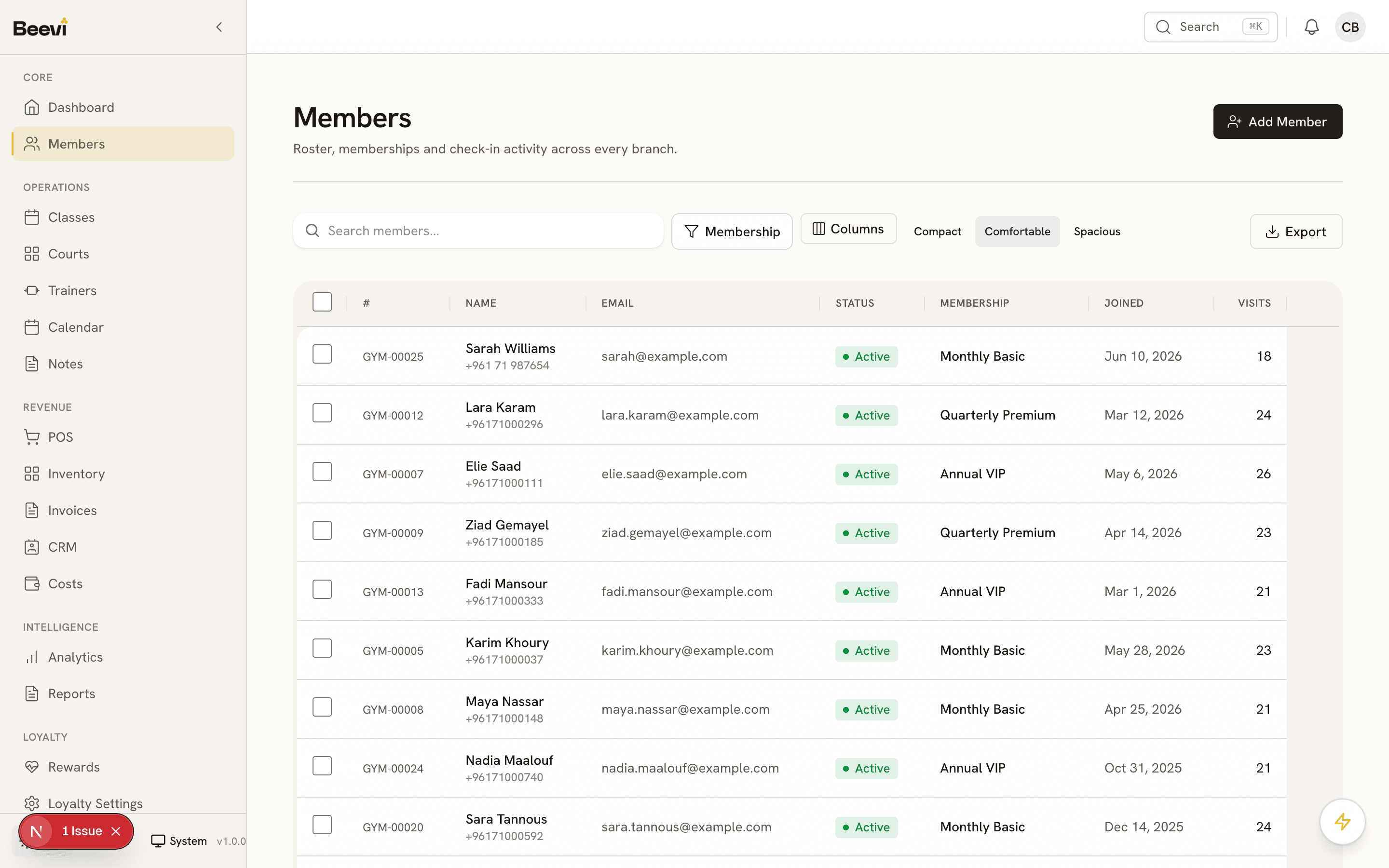 Beevi members roster with memberships and visit history
